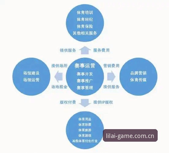 掌握利来体育赛事资讯的5个技术要点：评测员实测手记